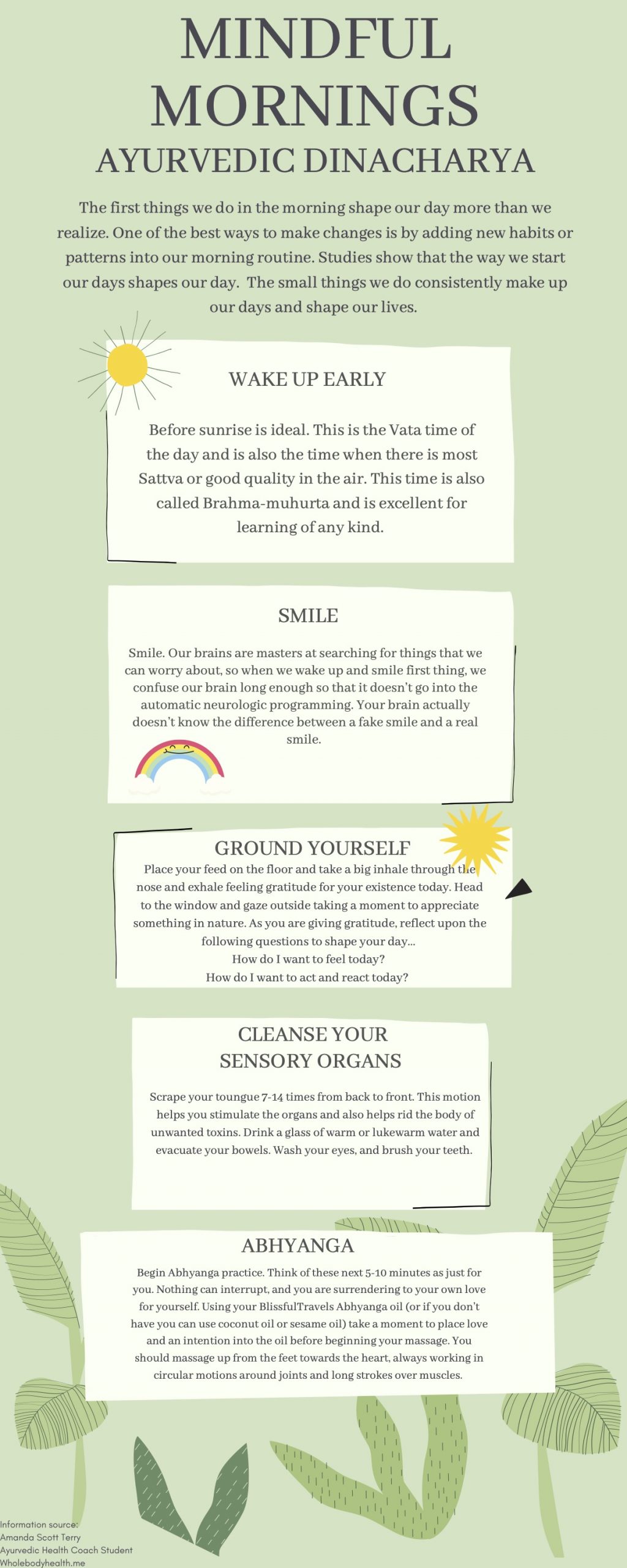 Mindful morning practice graphic